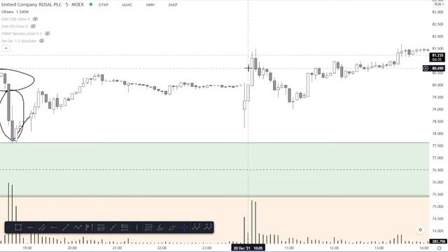 РУСАЛ. ОБЫСКИ ФБР В ДОМАХ ОЛЕГА ДЕРИПАСКИ. ПОКУПАЕМ ПЛОХИЕ НОВОСТИ смотреть онлайн