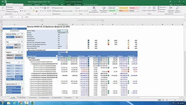 BIWEB (#4) Видео – инструкция к типовым отчетам Демо BI смотреть онлайн