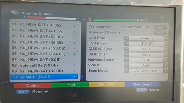 Yamal 402 Russian Satellite Dish Sateing || How To Set Yamal 402