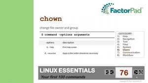 Linux chown command summary with examples