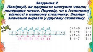 Математика 1 клас Урок 20 Вивчаємо число і цифру 6