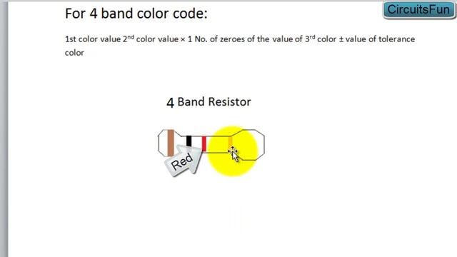 Resistor Color Code смотреть онлайн