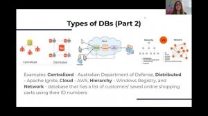 Database Principles