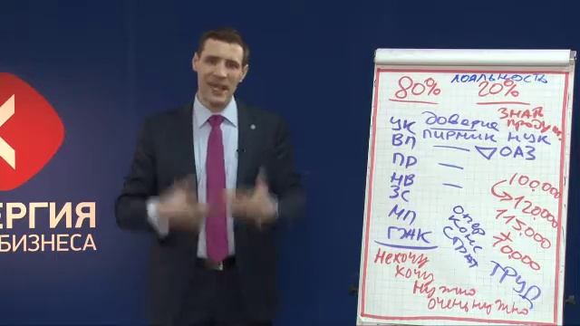 Золотые правила продаж. Стань чемпионом! Мастер-класс! смотреть онлайн