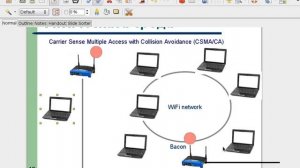 NetSec I - 04. WiFi basics and security