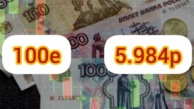 22 ОКТЯБРЯ КУРС, ДОЛЛАРА, РУБЛЯ ЕВРО И СОМОНИ.#рубль #курс #доллар смотреть онлайн