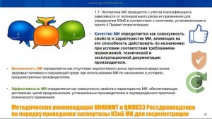 Основы СМК 1. Пирамида Качества