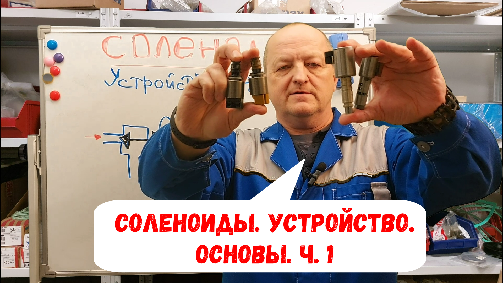 Часть 1 Соленоиды. Устройство. Узнайте как работают на самом деле.