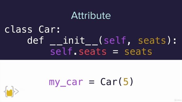 Day 17 - The Quiz Project &3 Working with Attributes, Class Constructors and the __init__() Function