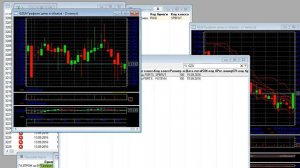 НАстройка индикаторов для торгового робота Парный трейдинг