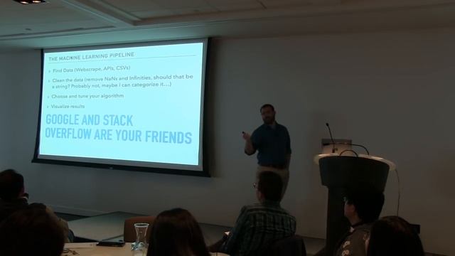 Roadmap: How to Learn Machine Learning in 6 Months смотреть онлайн