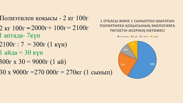 Математика, 3 сынып, 18 сабақ, Тонна Грамм смотреть онлайн