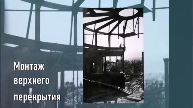 Ялта Россия