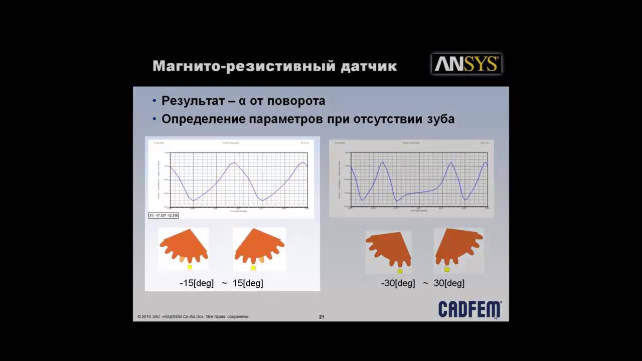 Проектирование датчиков для автоматизированых систем Ansys