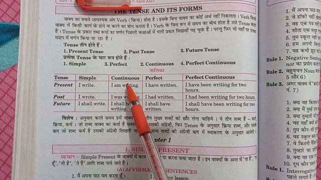 UP BOARD EXAM 2024 | Revision of Tenses Class 10 & Class 12