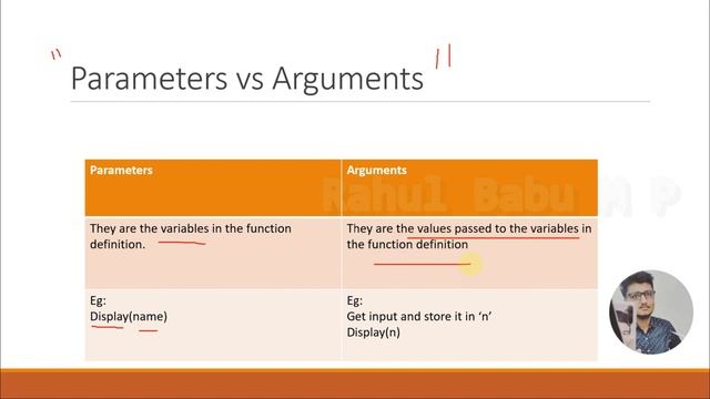 Demystifying Algorithms and Functions | Programming Basics 2/5 | Tamil | MPR смотреть онлайн