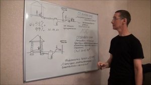 Локальные очистные сооружения. История одной мистификации. Часть 2