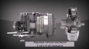 Устройство DSG 6 - Как работает коробка