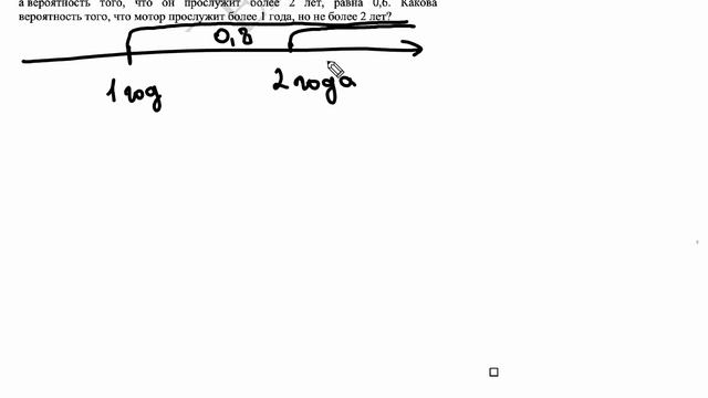 Разбор демоверсии ЕГЭ по профильной математике 2024 задание 4 прототип 2 смотреть онлайн