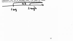 Разбор демоверсии ЕГЭ по профильной математике 2024 задание 4 прототип 2