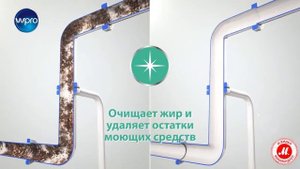 Средство для удаления накипи в посудомоечной машине Wpro DES617