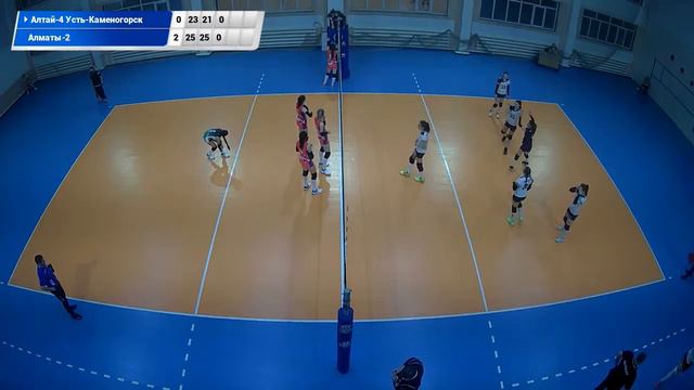 Алматы-2 - Алтай-4 ВКО СДЮСШОР.Волейбол|Высшая лига U-23|Женщины|3 тур|Усть-Каменогорск смотреть онлайн