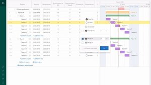 Оценка стоимости проекта в GanttPRO