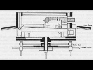 Корабельная артиллерия с середины 19 века и до конца ПМВ