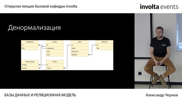 БАЗЫ ДАННЫХ И РЕЛЯЦИОННАЯ МОДЕЛЬ