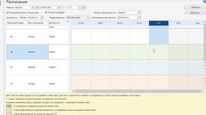 Расчет зарплаты сотрудникам в iiko