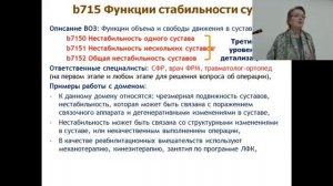 Буйлова Т.В. Использование МКФ в реабилитации больных ортопедо-травматологического профиля