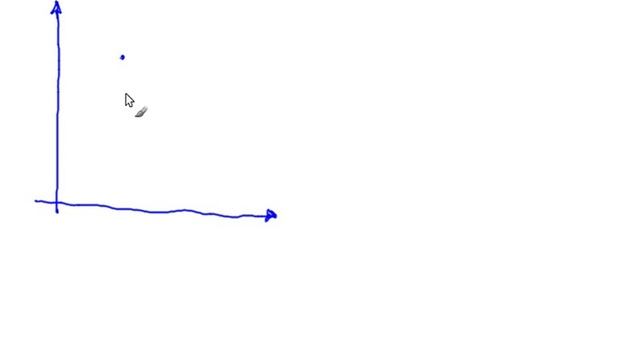 Reconhecimento de Padrões - USP - Gaussiana Normal Multidimensional - 1de2 смотреть онлайн