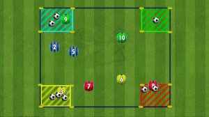 Fun Drills For Kids (Volume 2) | U5 U6 U7 U8 Football/Soccer | 2021