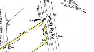 Boundary Survey