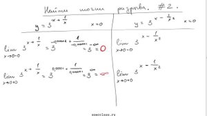Исследовать точки разрыва функции (непрерывность)