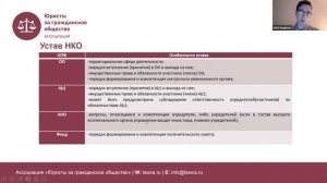 Создаем некоммерческую организацию: как и зачем? Юридические вопросы