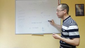 Пояснение для областей угла. Внутренняя и внешняя области угла.
