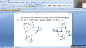 PascalABC NET ПР 12 Движение по окружности ГИРЛЯНДА Коренюгина ЛМ