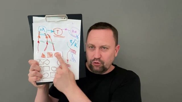 Нервные тики у взрослых | Нервные тики как избавиться | Нервные тики лечение смотреть онлайн