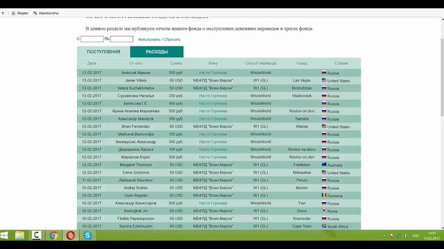 Наживаемся на больных детях ?Возьмите и сделайте добро! смотреть онлайн