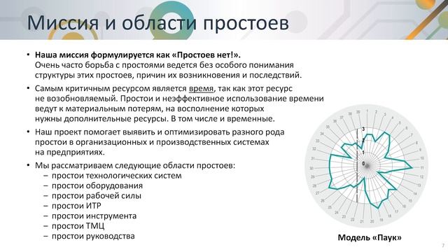 Цифровизация обучения процессам управления ТОиР. О компании Простоев.НЕТ. Отрасль. RCM. Reliability смотреть онлайн