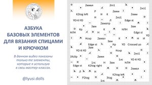 Азбука базовых элементов для вязания спицами и крючком. С английскими аббревиатурами.