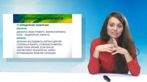 Лекция: "Конфликты и способы их разрешения. Минимизация стрессовых ситуаций."