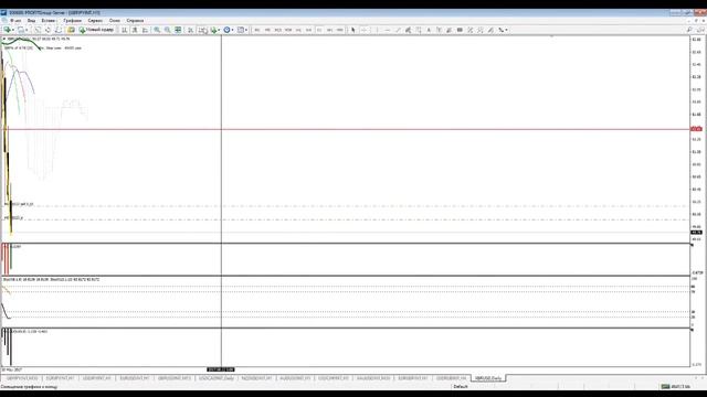 Ежедневный мониторинг рынка, поиск точек входа -ПТВ. смотреть онлайн