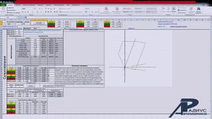 Расчеты для проверки РЗА (часть 3)