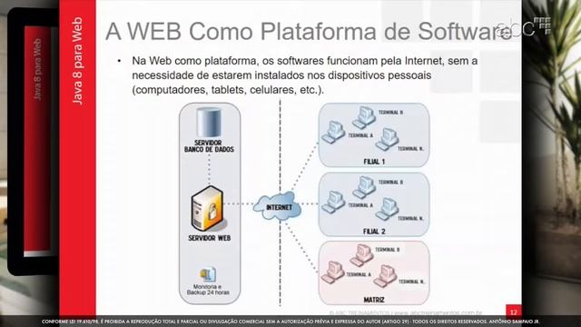 JAVA 8 - A WEB COMO PLATAFORMA SOFTWARE D3U1 #1 смотреть онлайн