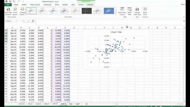 V6-1. AXP Regressions CAPM смотреть онлайн