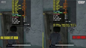 RX 5500 XT 8GB vs. RX 580 8GB test in 9 games | 1080p