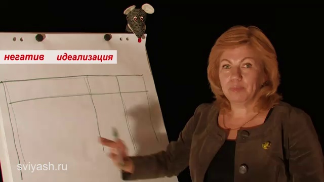 Дневник самонаблюдений
