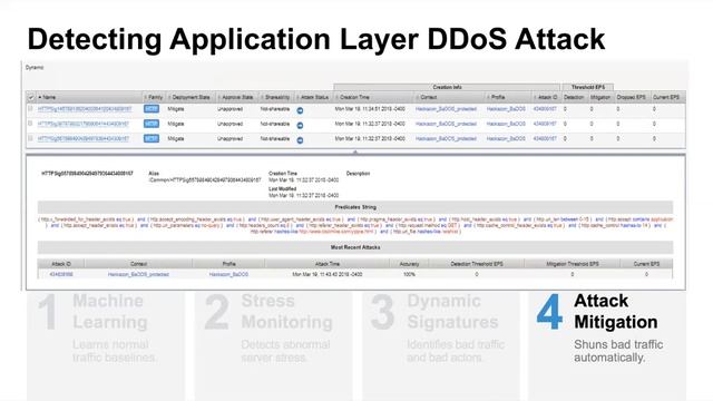 Webinar - Securing Application with F5 and NGINX смотреть онлайн